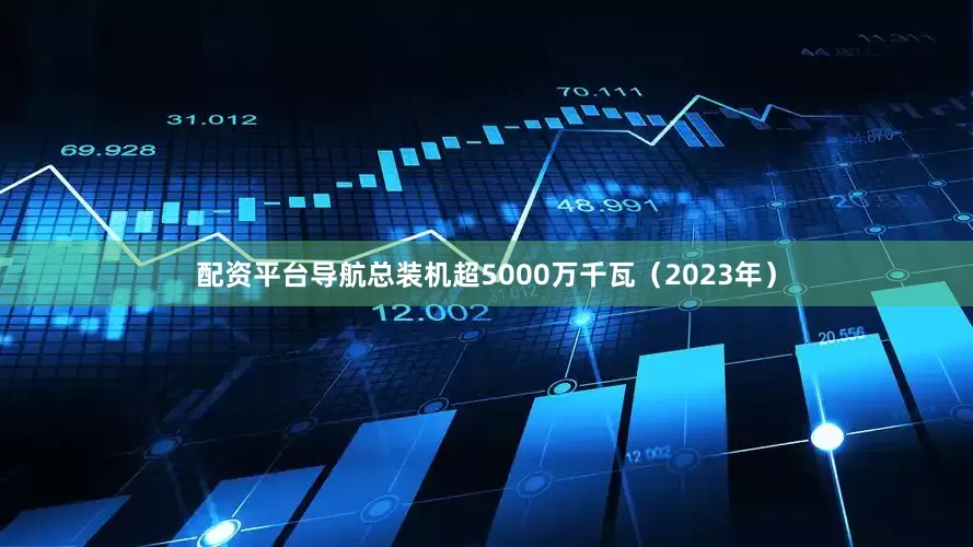 配资平台导航总装机超5000万千瓦（2023年）