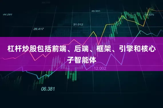 杠杆炒股包括前端、后端、框架、引擎和核心子智能体